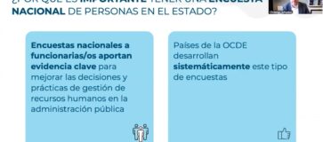 6 de cada 10 funcionarias y funcionarios públicos utilizan Inteligencia Artificial, según Encuesta de Personas en el Estado 2025
