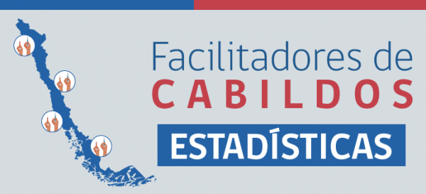 SERVICIO CIVIL INFORMA QUE 650 POSTULANTES A FACILITADORES DE CABILDOS PASARON A ENTREVISTA FINAL CON COMITÉS CALIFICADORES